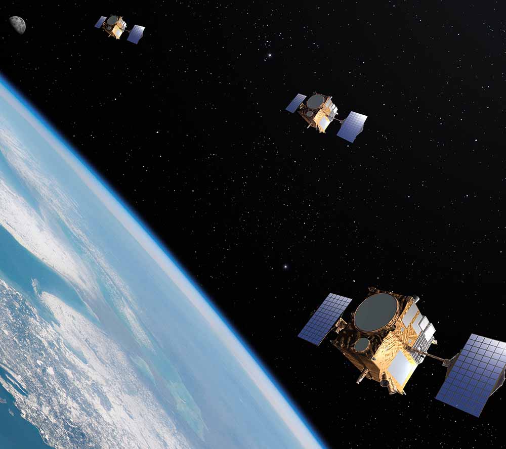GPS Tracking